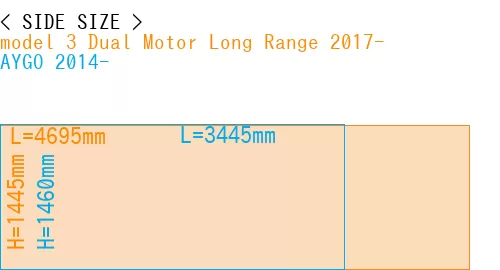 #model 3 Dual Motor Long Range 2017- + AYGO 2014-
